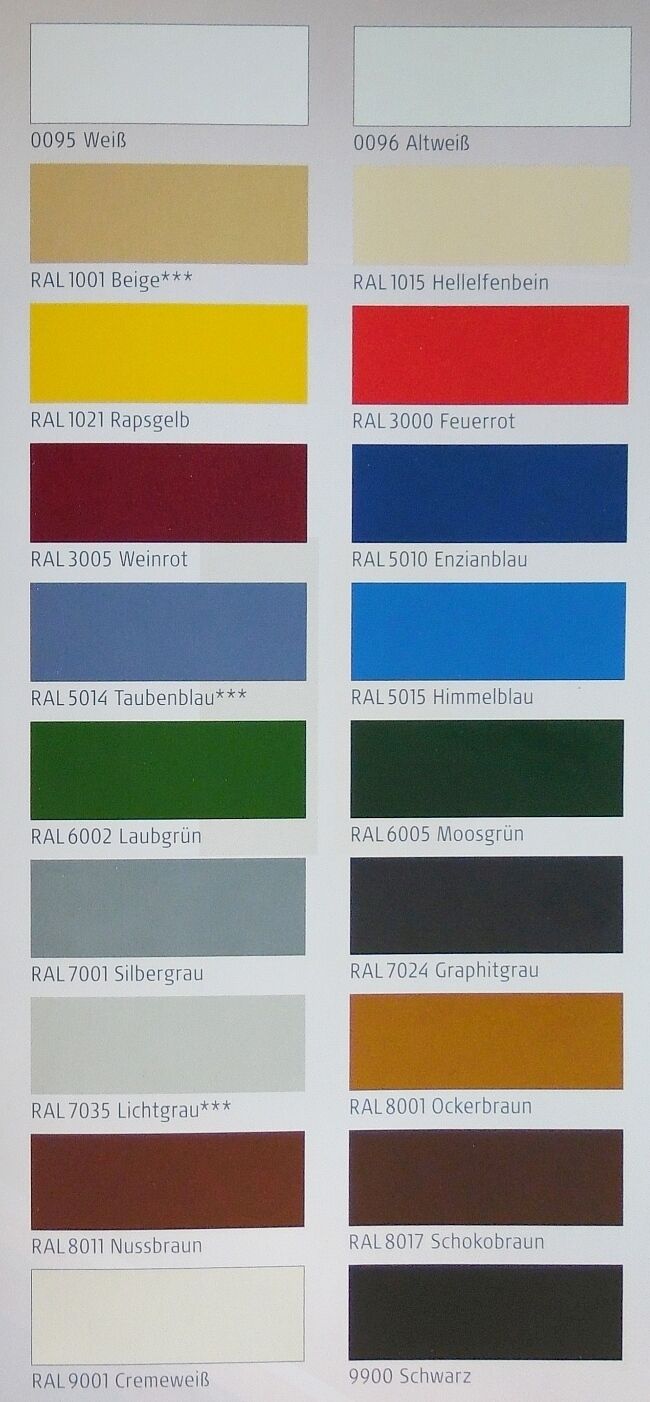 750ml Renovo Acryl Buntlack weiß glänzend